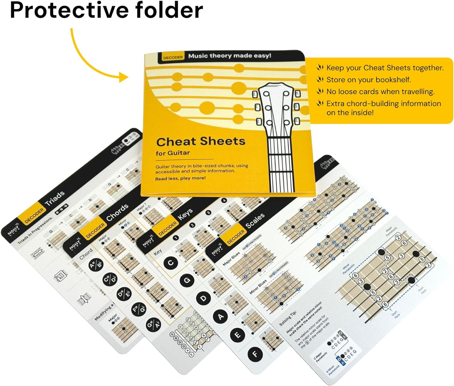 Guitar Chord Charts