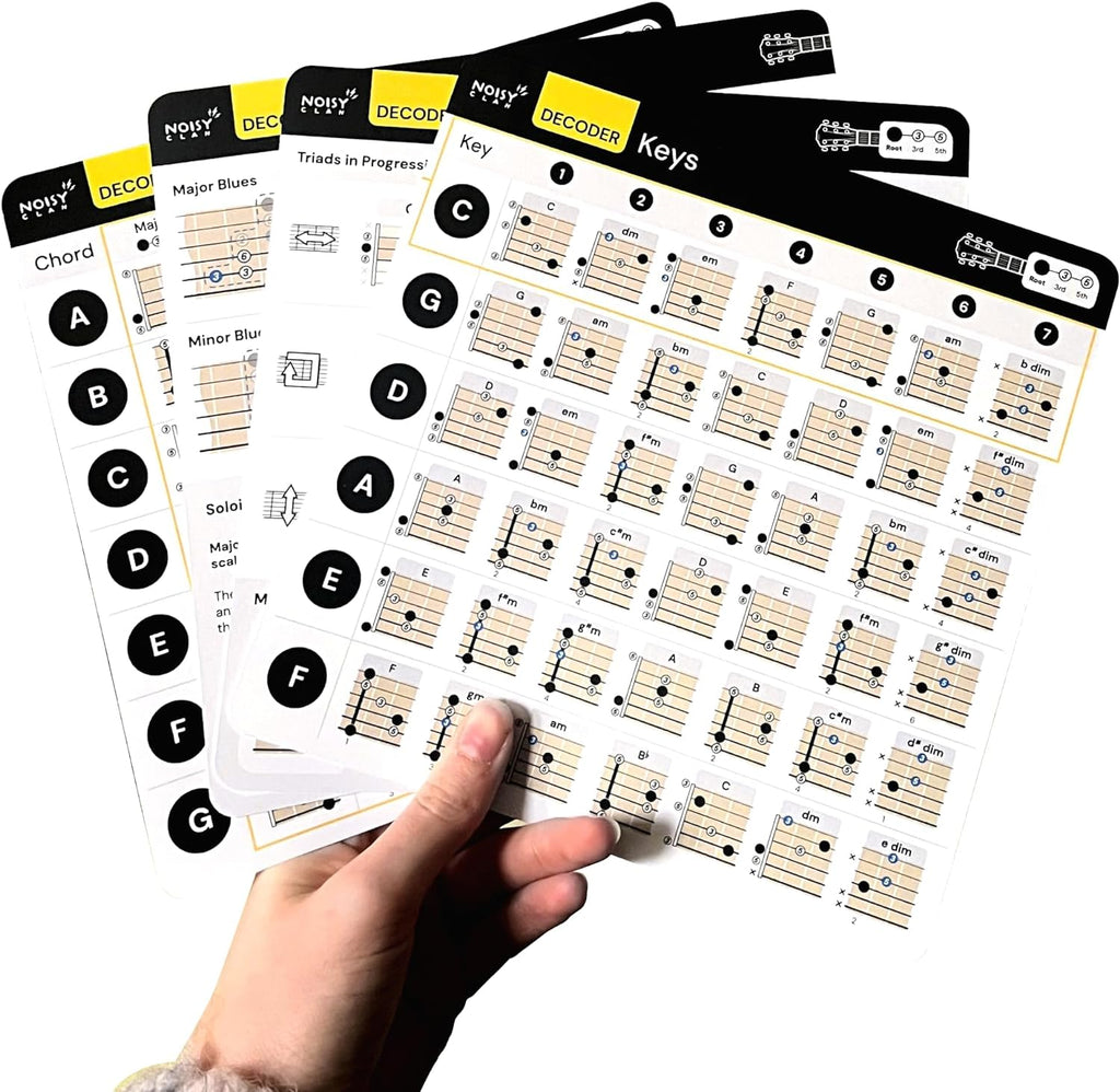 Guitar Chord Charts