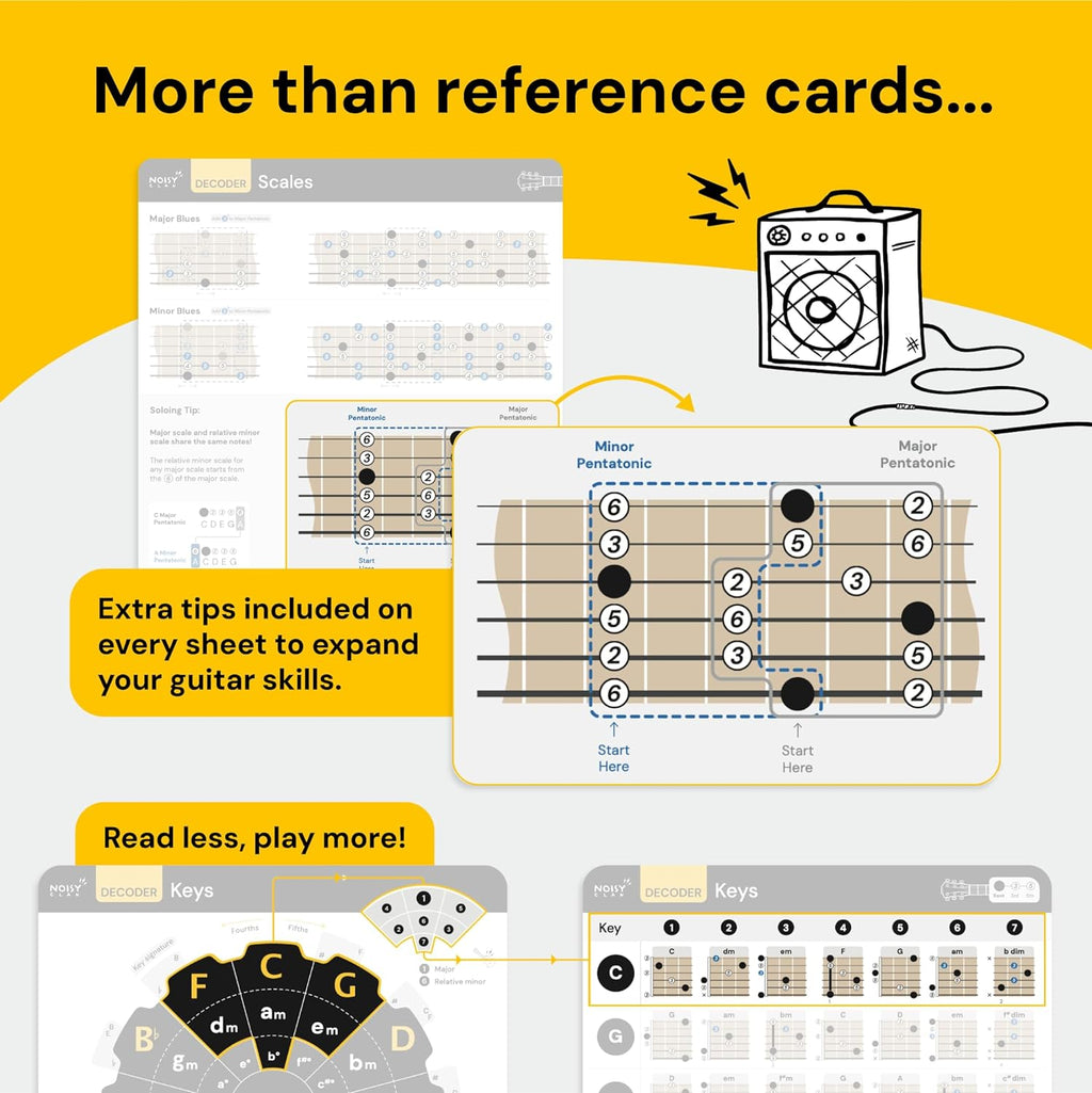 Guitar Chord Charts