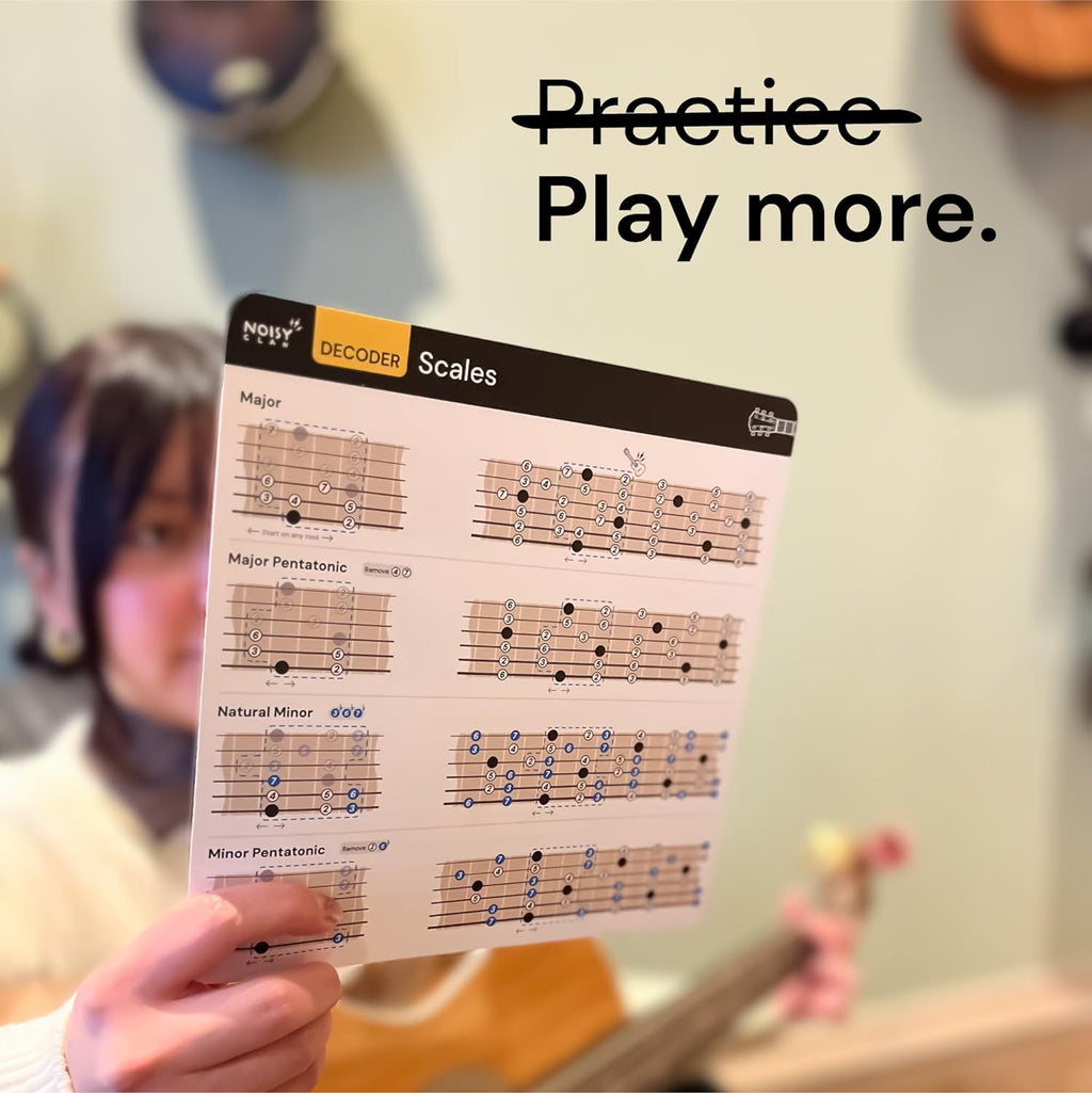 Guitar Chord Charts