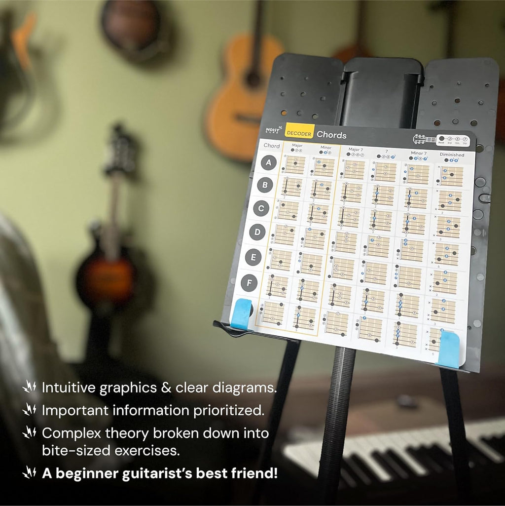 Guitar Chord Charts